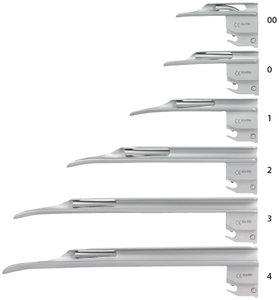 Клинок Miller (прямой) к фиброоптическому ларингоскопу - размер 00, 0, 1, 2, 3, 4, фото, цена