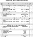 Аптечка транспортная, фото, цена