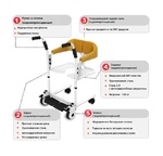 Кресло-коляска транспортировочное для инвалидов MIRID MKX-01A, фото, цена