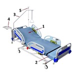 Многофункциональная больничная койка ALF-4 (для отделений интенсивной терапии), фото, цена