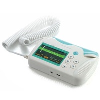 Неонатологическое оборудование и акушерство